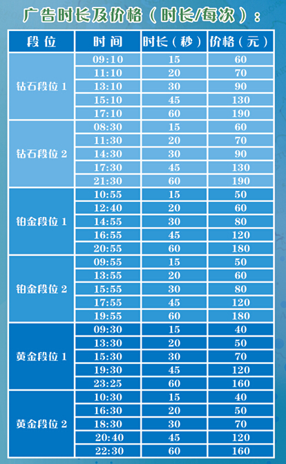 丽江人民广播电台新闻综合广播(FM106.2)2016年广告价格