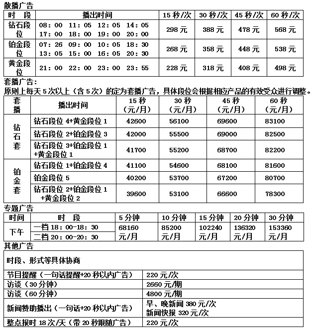 玉溪人民广播电台综合广播(FM102.4)2016年广告价格