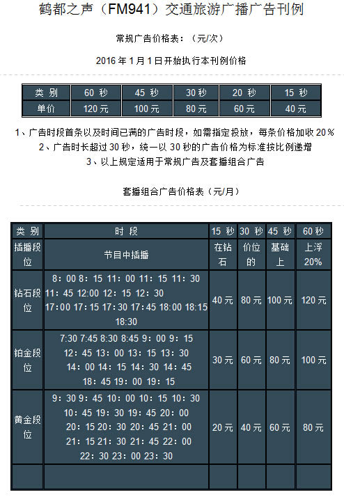 昭通人民广播电台交通旅游鹤都之声（FM94.1）2016年广告价格