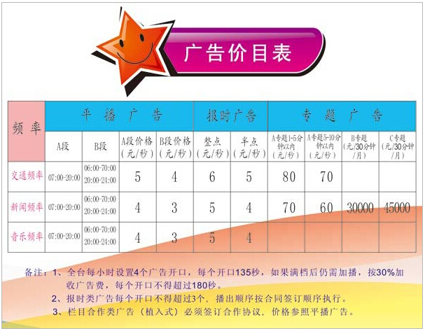 渭南人民广播电台新闻广播(FM102.6)2016年广告价格