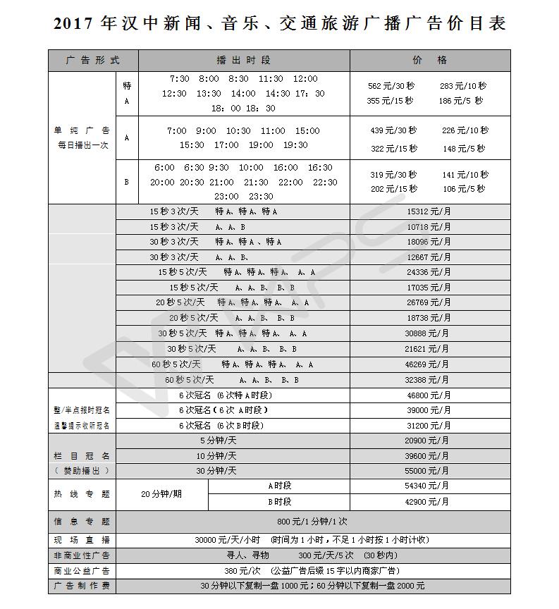 汉中人民广播电台新闻广播(FM95.6)2017年广告价格