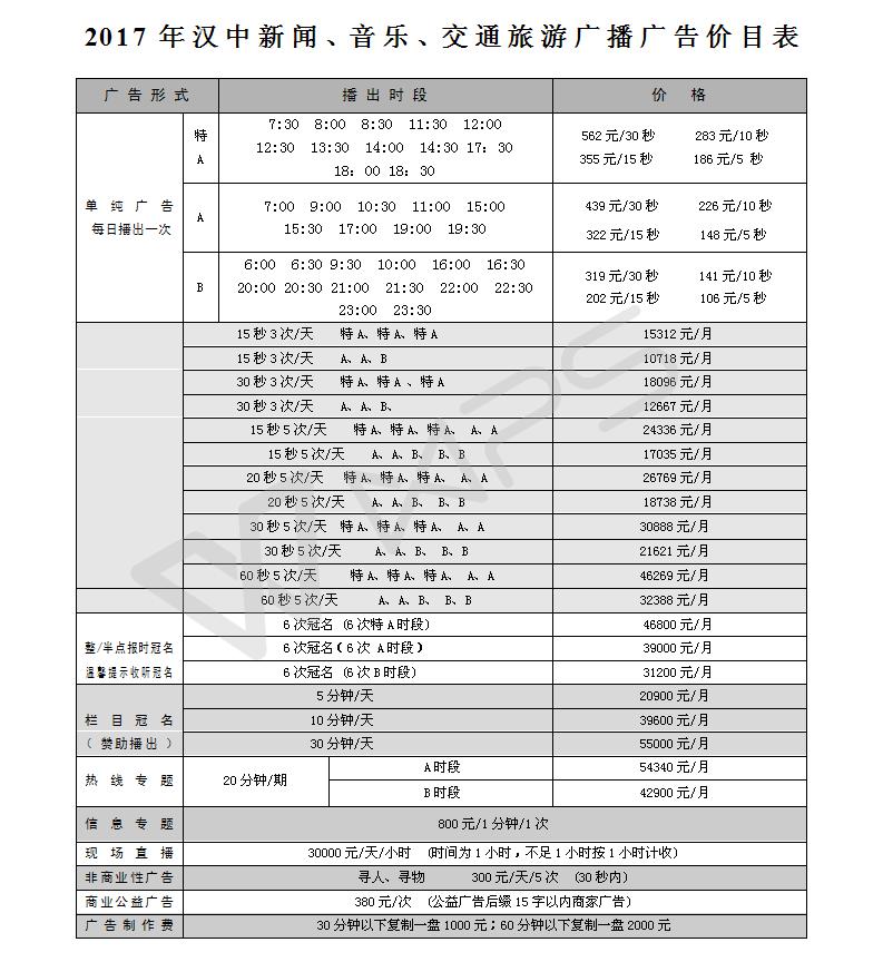 汉中人民广播电台音乐广播(FM97.1)2017年广告价格