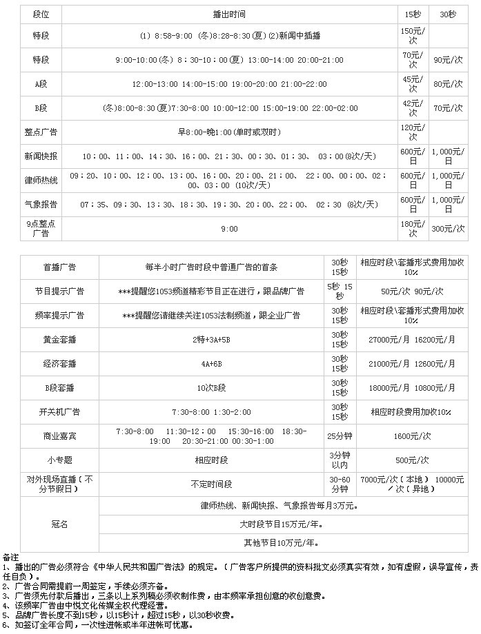 昌吉人民广播电台法制频率2013年广告价格