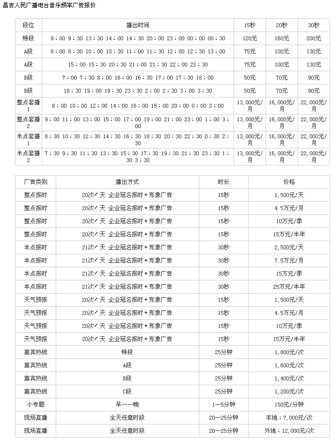 昌吉人民广播电台音乐频率2013年广告价格