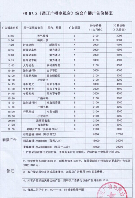 通辽人民广播电台汉语综合广播（FM97.2）2016年广告价格