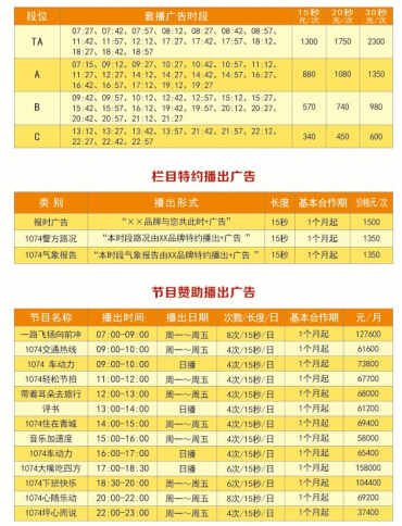 呼和浩特人民广播电台交通广播（FM107.4）2016年刊例价格