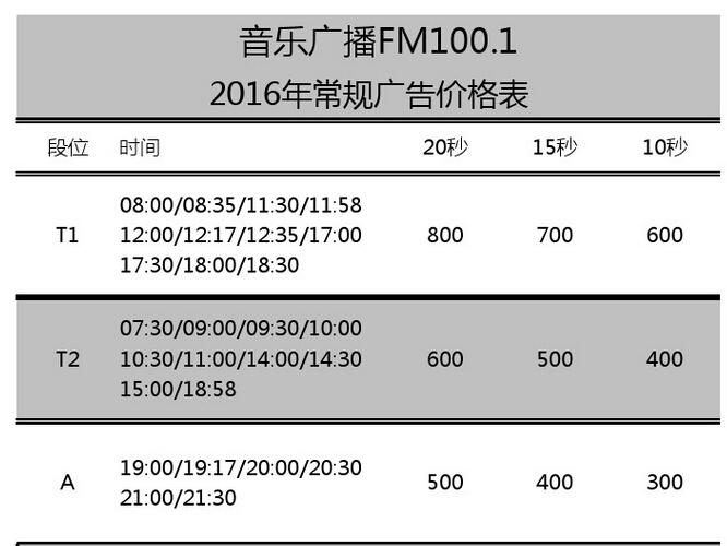 包头人民广播电台城乡音乐广播（FM100.1）2016年广告价格