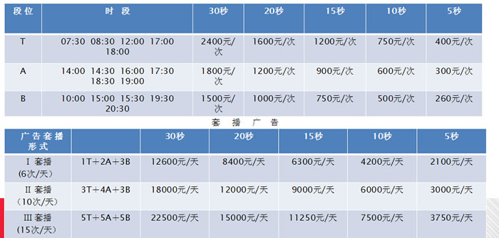 甘肃人民广播电台农村广播2016年广告价格