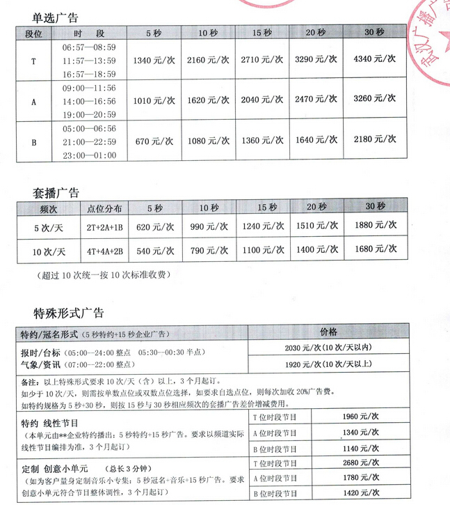 武汉人民广播电台新闻广播（FM88.4）2016年广告价格