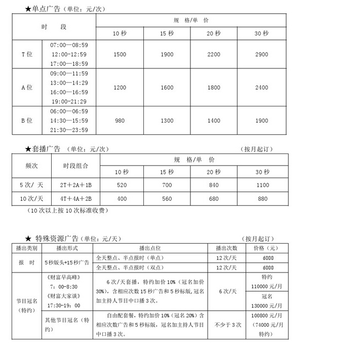 湖北人民广播电台经济广播(FM99.8)2016年广告价格表