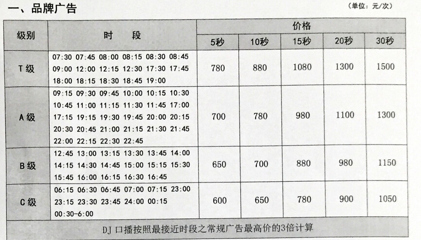 南宁人民广播电台音乐广播（FM104.9）2016年广告价格