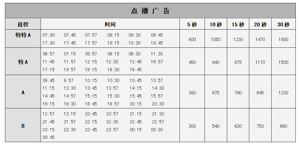 南宁人民广播电台汽车故事广播2016年广告价格