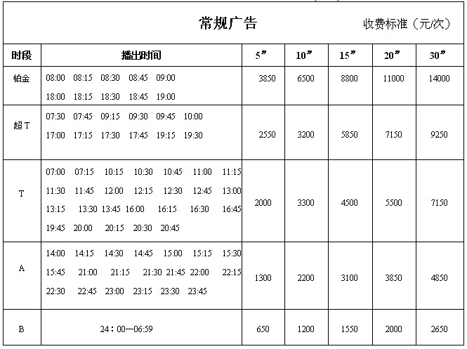 四川人民广播电台岷江音乐广播（FM95.5）2017年广告价格