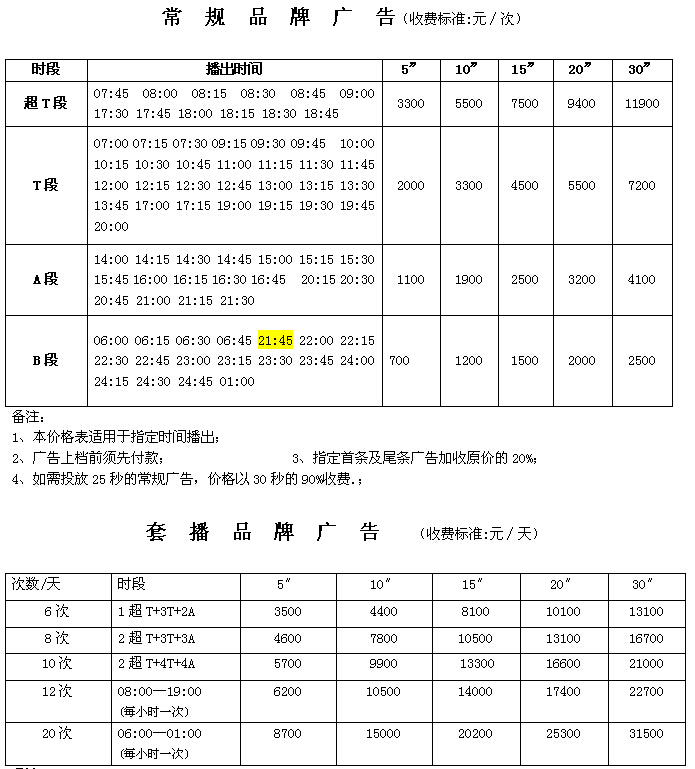 四川人民广播电台旅游生活广播（调频97.0兆赫）2017年广告价格