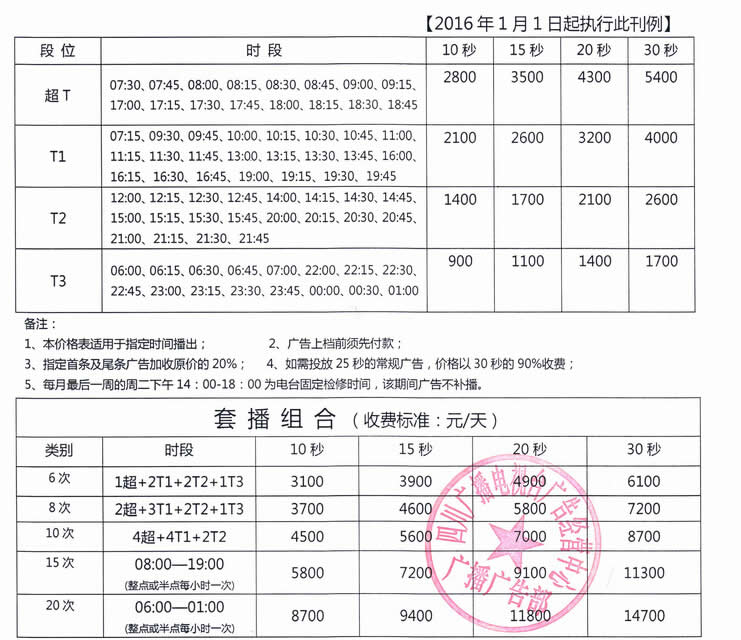 四川人民广播电台私家车频率（FM92.5）2016年广告价格