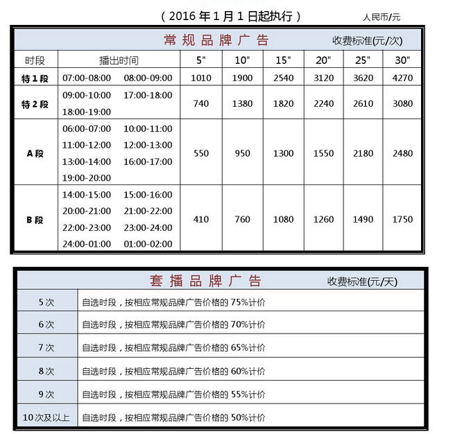 四川人民广播电台经济广播（调频89.4兆赫）2016年广告价格