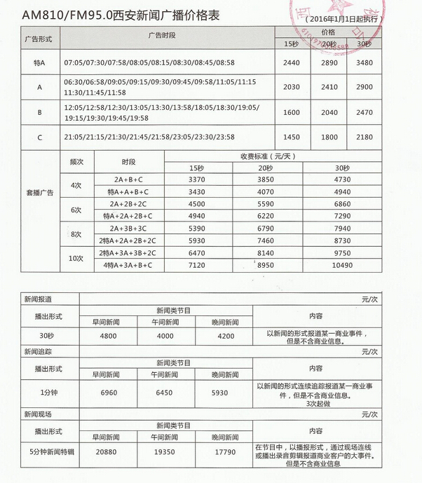 西安人民广播电台新闻广播（FM95.0，AM810）2016年广告价格