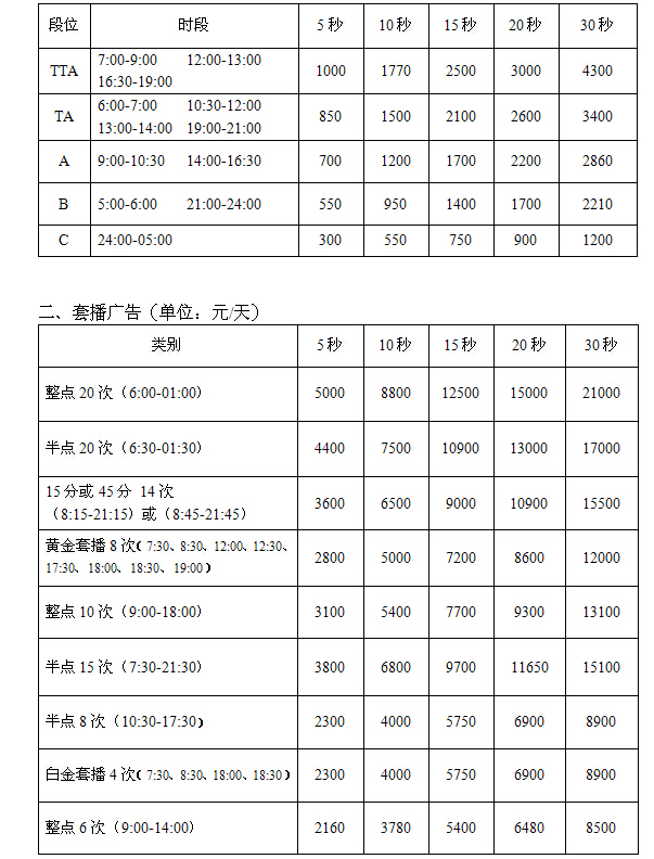 杭州人民广播电台杭州之声2016年广告价格