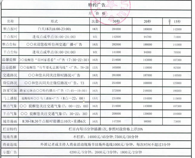台州人民广播电台交通广播2016年广告价格