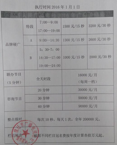 宿迁人民广播电台新闻综合频率2016年广告价格