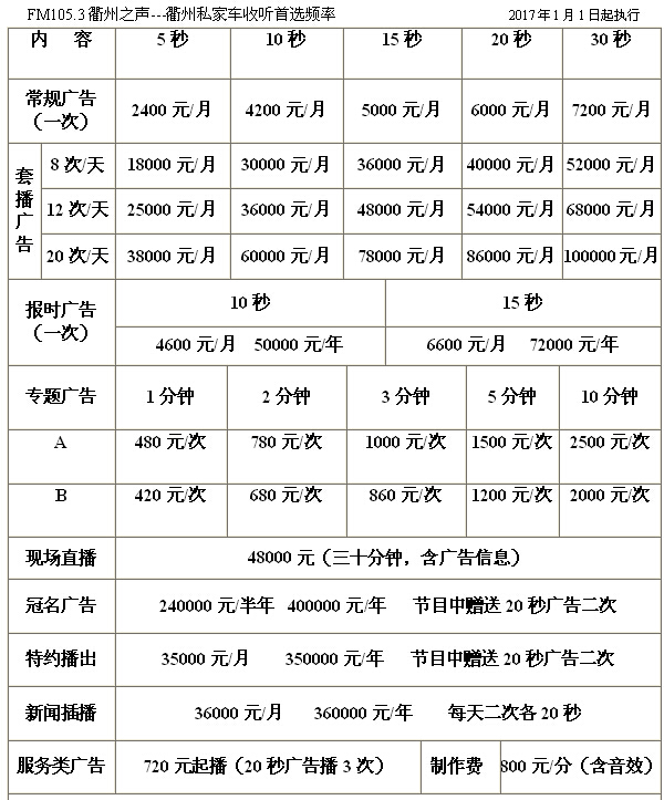 衢州人民广播电台新闻综合频道2017年广告价格