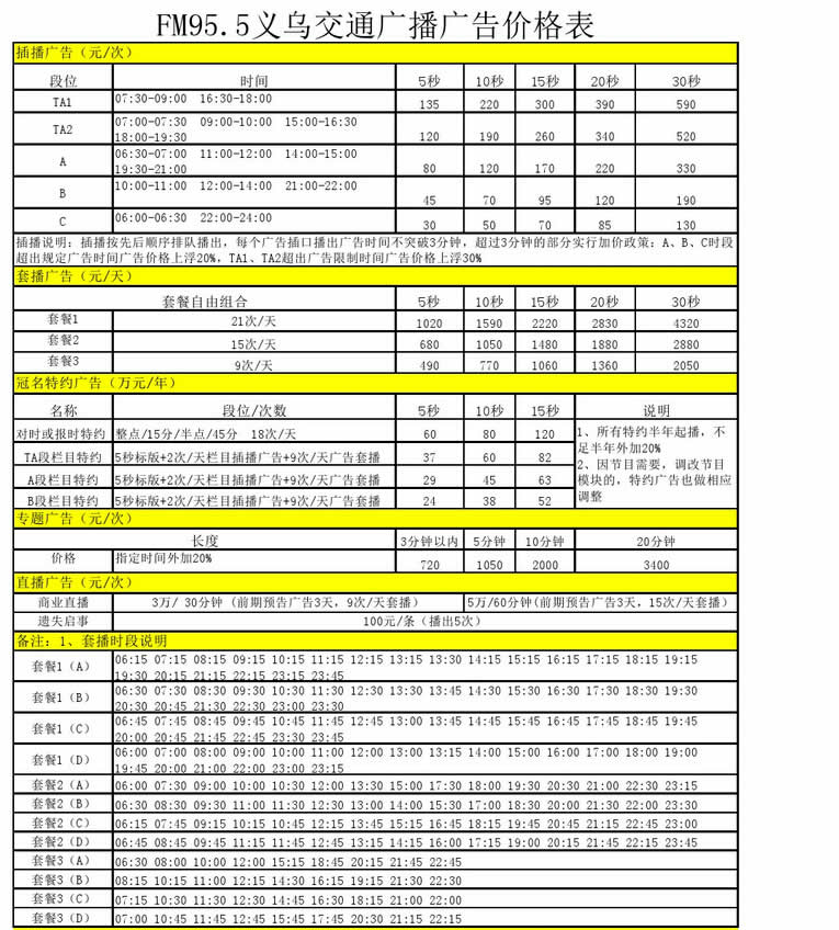 义乌人民广播电台交通广播（FM95.5）2015年广告价格