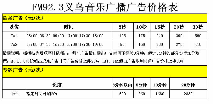 义乌人民广播电台音乐广播（FM92.3）2016年广告价格