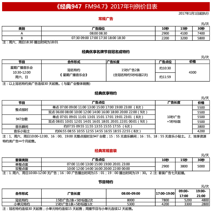 上海东方电台音乐经典947（FM94.7）2017年广告价目表