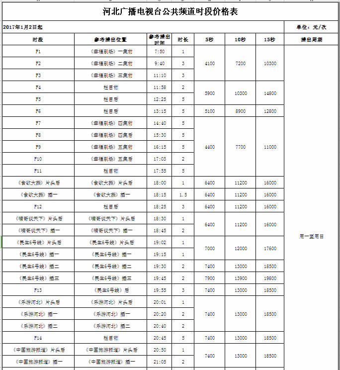 河北电视台六套公共频道2017广告价格表