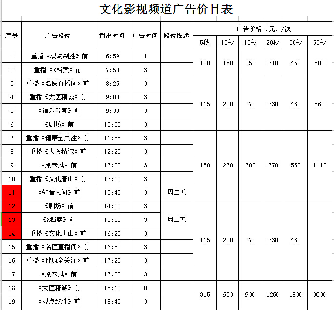 唐山电视台文化影视频道2017年广告价格