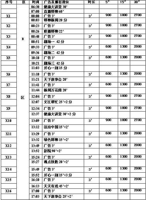邯郸电视台一套新闻综合频道2017年广告价格