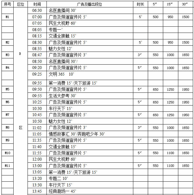 邯郸电视台二套民生频道2017年广告价格