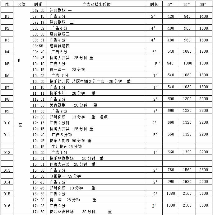 邯郸电视台三套快乐3频道2017年广告价格