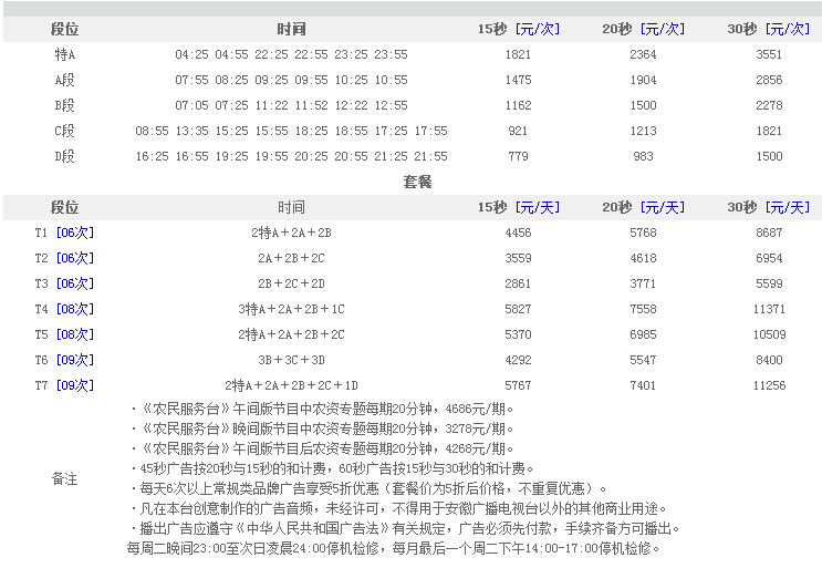 安徽人民广播电台农村广播2016年广告价格