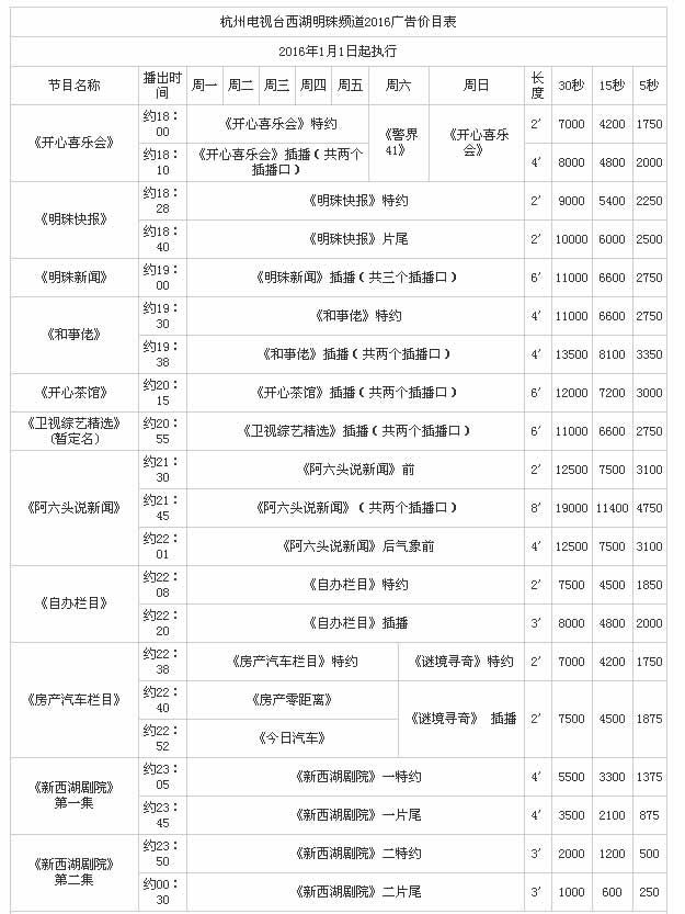 杭州电视台西湖明珠频道2016年广告价格