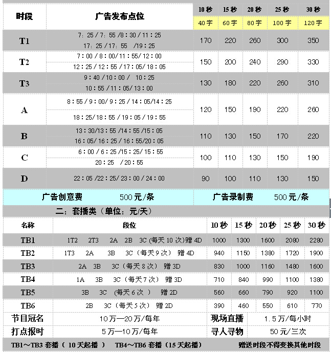 芜湖人民广播电台音乐故事广播2017年广告价格