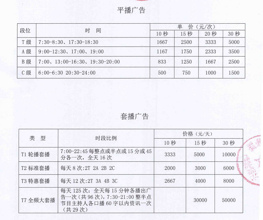 福州人民广播电台左海之声(FM90.1)2016年广告价格