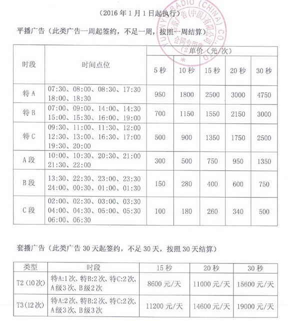 泉州人民广播电台新闻频率2016年广告价格