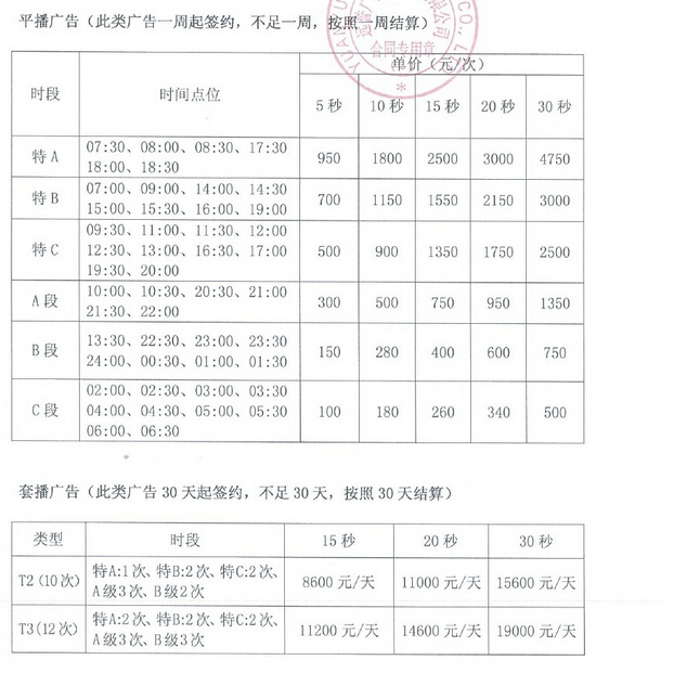 泉州人民广播电台私家车音乐广播2016年广告价格