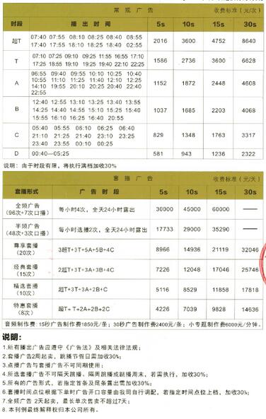 南昌电台交通音乐之声（FM95.1）2017年广告价格