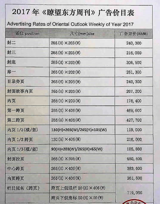 《瞭望东方周刊》2017年最新广告价格