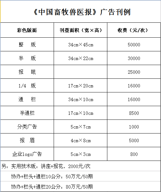 《中国畜牧兽医报》2015年广告价格