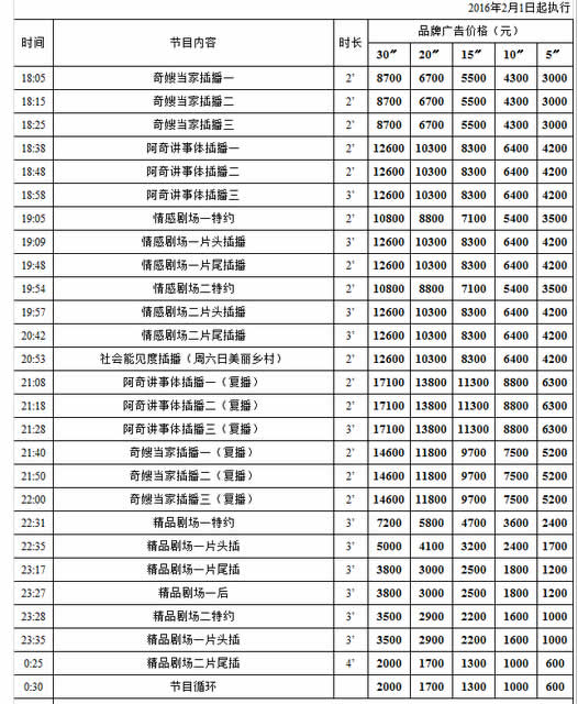 湖州电视台公共民生频道2016年广告价格