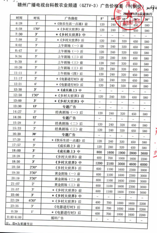 赣州电视台三套科教农业频道2016广告报价