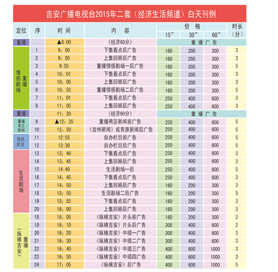 吉安电视台经济生活频道2016年最新广告价格