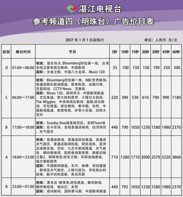 湛江电视台参考四频道（明珠台）2017年广告价格