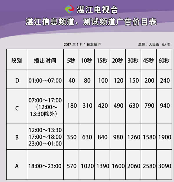 湛江市电视台信息测试频道2017年广告价格