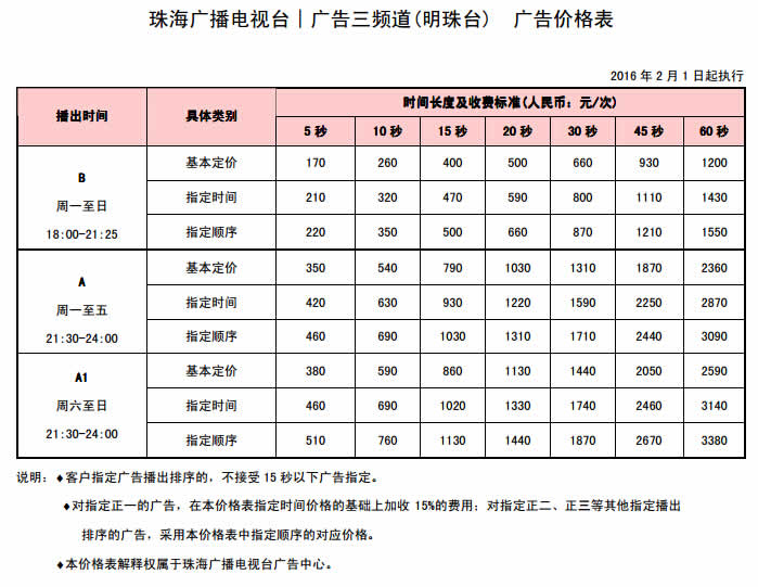 珠海广播电视台广告三频道（明珠台）2016年广告价格表