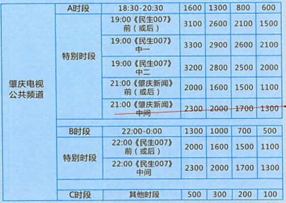 肇庆电视台公共频道2016年广告价格