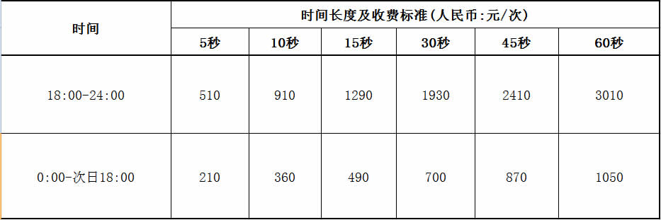 江门电视台参考第三频道明珠台2016年广告价格